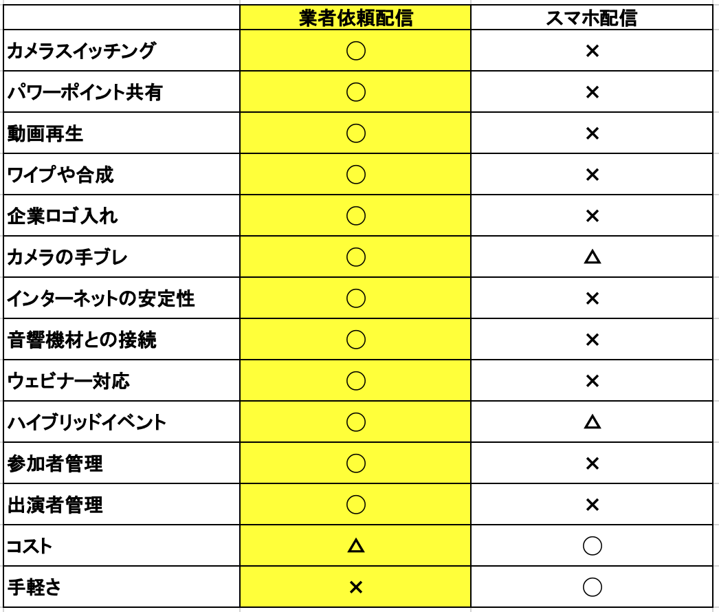 スクリーンショット 2022-01-07 8.49.23